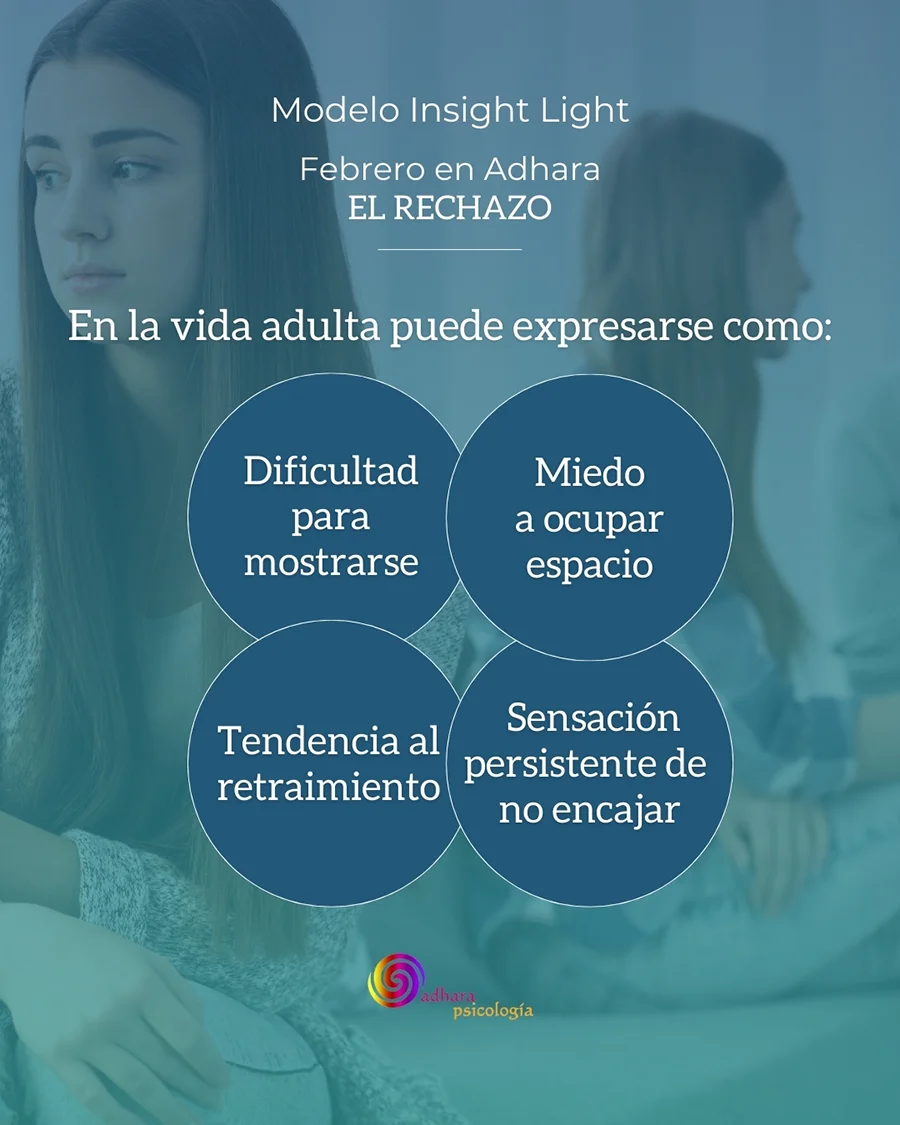 Las heridas del trauma: el rechazo Viñeta sobre Las heridas del trauma: el rechazo